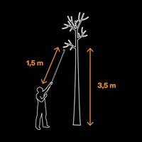 Фото Сучкоріз універсальний садовий Fiskars Solid UP 69 1073082